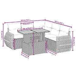 Avis Maison Chic Ensemble Tables et chaises d'extérieur 6pcs avec coussins,Salon de jardin noir résine tressée -GKD917742