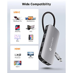 Acheter NOVOO Hub USB C Mulitport Adaptateur USB C vers USB x 4, 100W PD Port de Recharge, 4K HDMI, RJ45 Ethernet, 7 en 1 USB C Adaptateur Compatible avec MacBook Pro MacBook Air NVHUB1R7PDNS