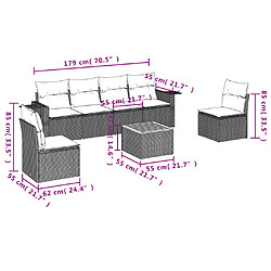 Avis Maison Chic Ensemble Tables et chaises d'extérieur 7pcs avec coussins,Salon de jardin noir résine tressée -GKD627844