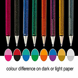 Avis Pentel Hybrid Dual Metallic