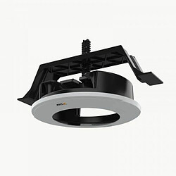 AXIS TM3204 Support