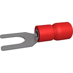 Accessoires de câblage