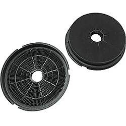 Candy filtre charbon actif hotte