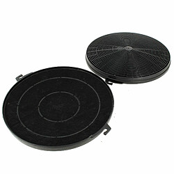 Accessoires hotte Faure
