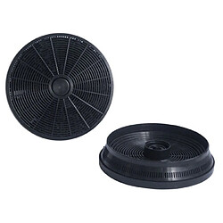 Candy Filtres à charbon actif pour hotte