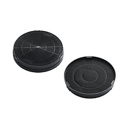 Roblin Kit filtre à charbon pour hotte D196