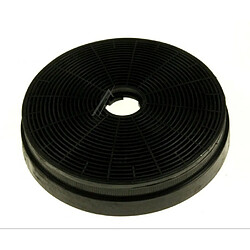 Candy Filtre à charbon pour hotte