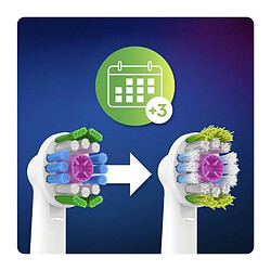 Avis Braun Brossettes 3D White pour brosse à dents électrique - Lot de 3