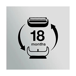 Avis Braun Cassette de rasoir Series 5 et 6