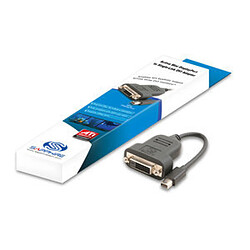 Sapphire Eyefinity Adapter