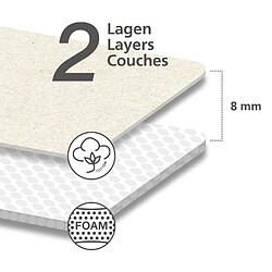 Wenko Jeannette avec housse coton - Métal, bleu