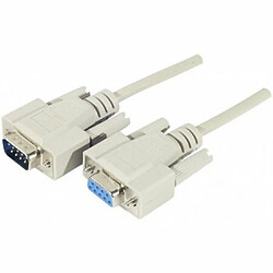 Avis Aten Concentrateur USB-série RS-232 4 ports