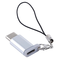 Adaptateur secteur PC portable
