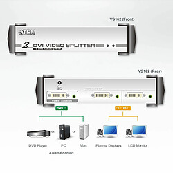 Aten répartiteur vidéo DVI 2 ports VS162