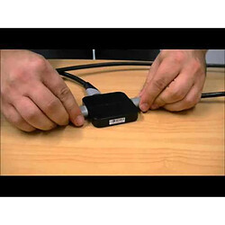 Dcu tecnologic répartiteur HDMI 1x2