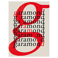 Beneffito TYPO - Signature Poster - 40x60 cm