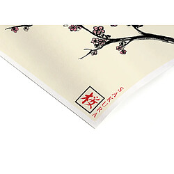 Avis Beneffito Japan Poster - Signature