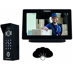 Tonna Kit villa IP 683510