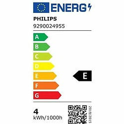 Avis Philips ampoules LED capsule G9 · Reconditionné