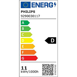 Avis Philips Ampoule LED E27 standard dimmable