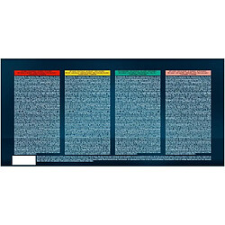 Gourmet Perle Filettines Sauce 60x85g