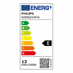Philips Ampoule LED connectée E27