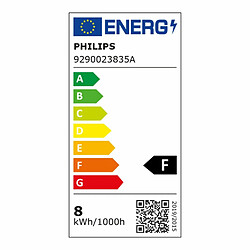 Philips ampoule LED connectée E27