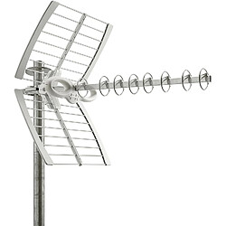 Fracarro Sigma 8HD LTE