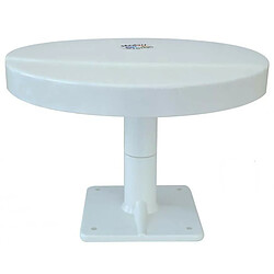 Kit Omnidirectionnelle Omnivision