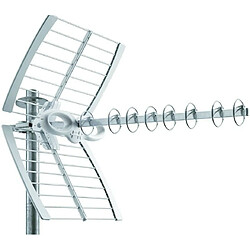 Fracarro Sigma 8HD LTE