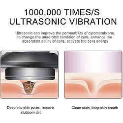 Avis Chrono appareil de soin du visage ionique LED