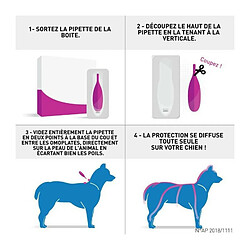 Frontline TRI-ACT 20-40kg pas cher