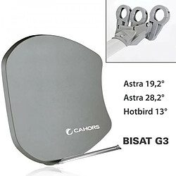 Antenne Multisatellite Cahors SMC Bisat