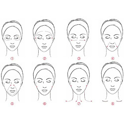 Chrono appareil de soin du visage pas cher