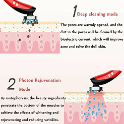 Appareil soin du visage