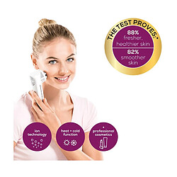 Avis Beurer appareil de soin du visage anti-âge FC 90