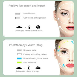 Acheter Chrono Appareil de soin du visage LED