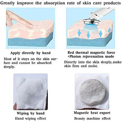 Acheter Chrono Masseur facial EMS
