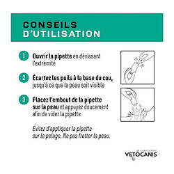 Vétocanis Pipettes Anti-puces Pour Chien pas cher