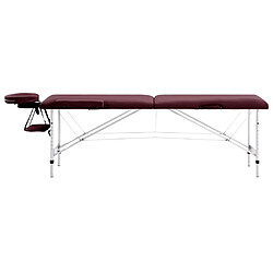 Appareil de massage électrique