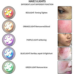 Appareil soin du visage