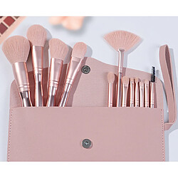 Appareil soin du visage