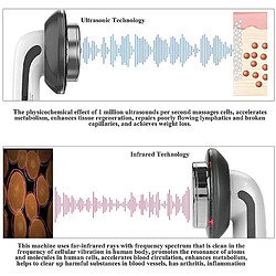 Appareil soin du visage