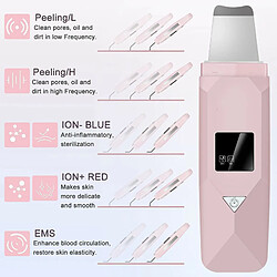 Avis Chrono Épurateur ultrasonique pour le visage