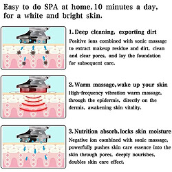 Avis Chrono Masseur facial EMS