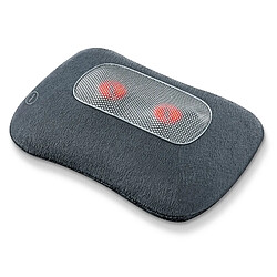 Avis Sanitas Oreiller de massage SMG 141