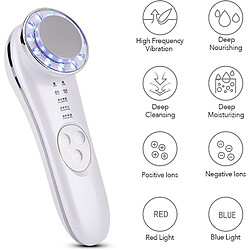 Appareil soin du visage