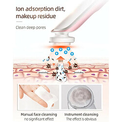 Avis Chrono appareil de massage facial