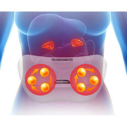 Appareil de massage abdominal électrique