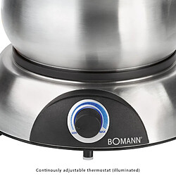 Appareil à fondue